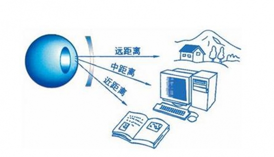 美麗島多焦鏡：用手機(jī)發(fā)信息成了奢侈，六十歲的困惑看他怎么解決