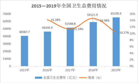 美麗島：誰來為3.9億近視老花眼負(fù)責(zé)？